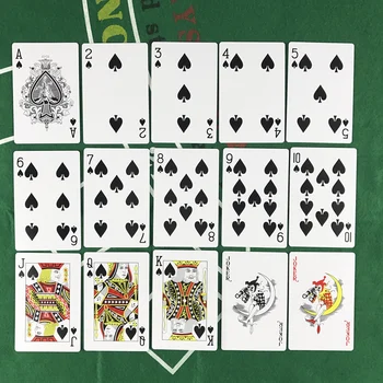 Yernea Pokerio 4 Rinkiniai/Daug 2 Spalvos Raudona ir Mėlyna 