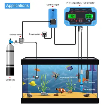 Yieryi 3 in 1 pH/TDS/TEMPERATŪROS Vandens Kokybės Detektorius pH Reguliatorius su Elektrodo BNC Tipo Zondas Vandens Kokybės Testeriai Akvariumas