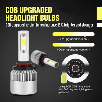 YuBao 1Pair 9005 Automobilio LED Žibintų Lemputės S2 9005 HB3 COB 36W 8000LM Baltos Šviesos Lempos, Lemputės, Apšvietimo Žibintų 5 Metų Garantija