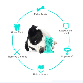 Šunų dantų šepetėlį Žaislai Šunims, Interaktyvus Žaislas Mokymo IQ Dantų Valymas Patvarus Mažas Vidutinis Didelis Šuo, Šuniukas Kramtomoji